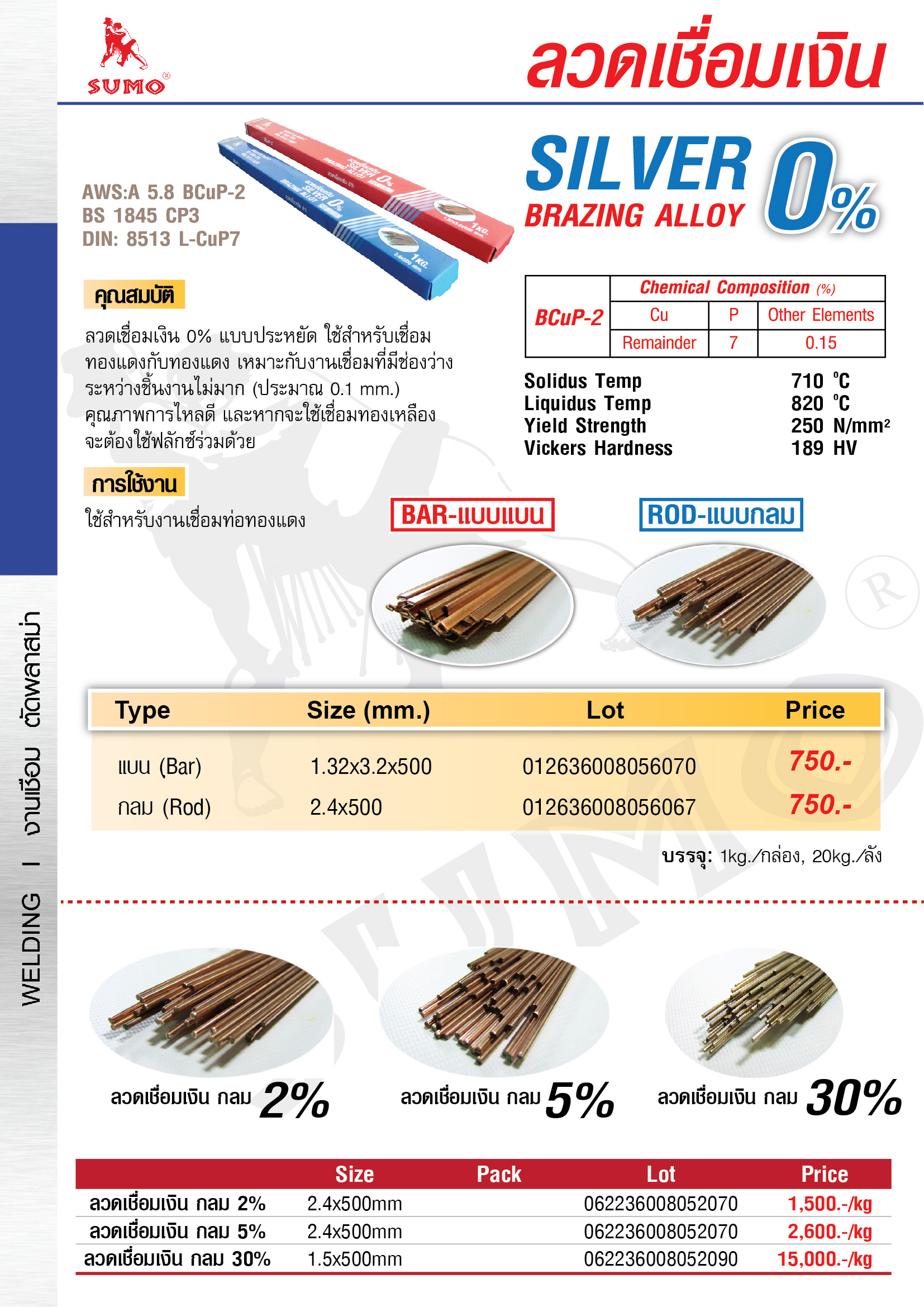 ลวดเชื่อมเงิน